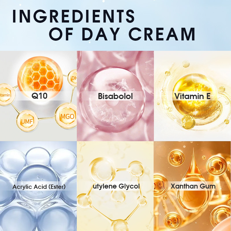 50ML Coenzyme Q10 Day Cream wi - Coenzyme Q10 Cream recension och pris